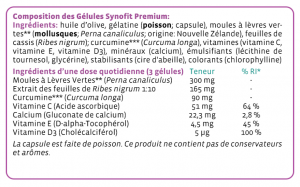 Synofit ingredients