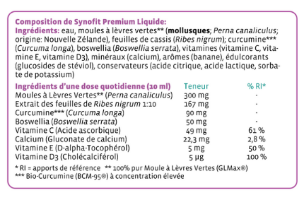 Synofit allergènes